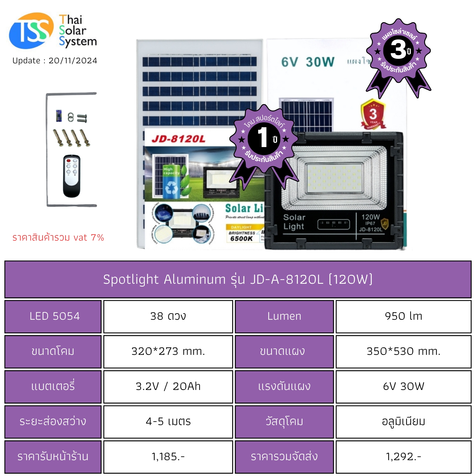 Spot Light โซล่าเซลล์ JD-A-8120L ขนาด 120w