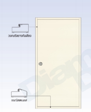 ประตูเหล็กกันเสียง AD8 160*200 บานคู่