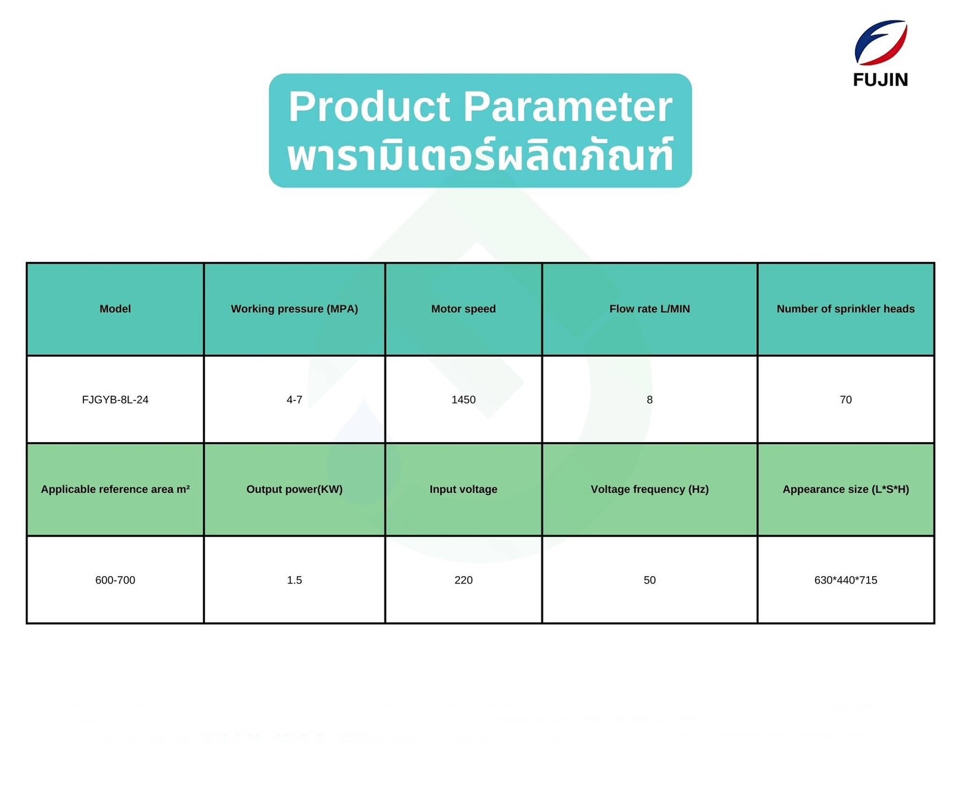 เครื่องพ่นหมอกแรงดันสูงอัจฉริยะ 8 ลิตร รุ่น FJGYB-8L-24 (4G) & Inverter ชุดตู้พ่นหมอก