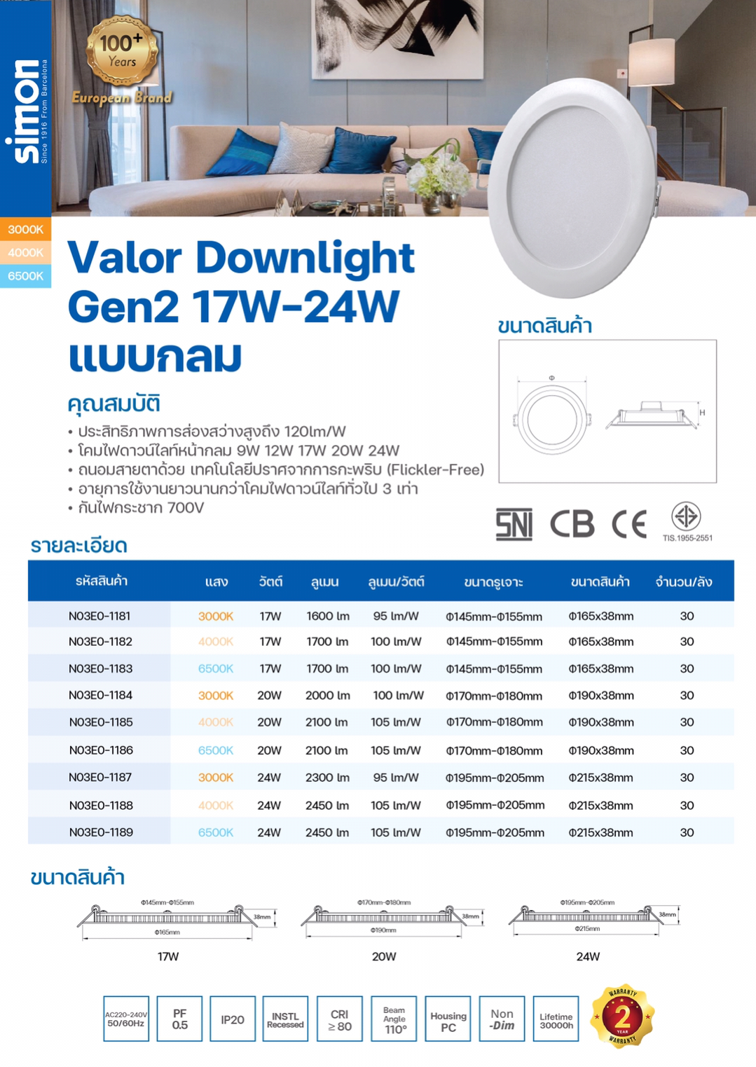 LED Downlight R200 (GEN 2) 24W