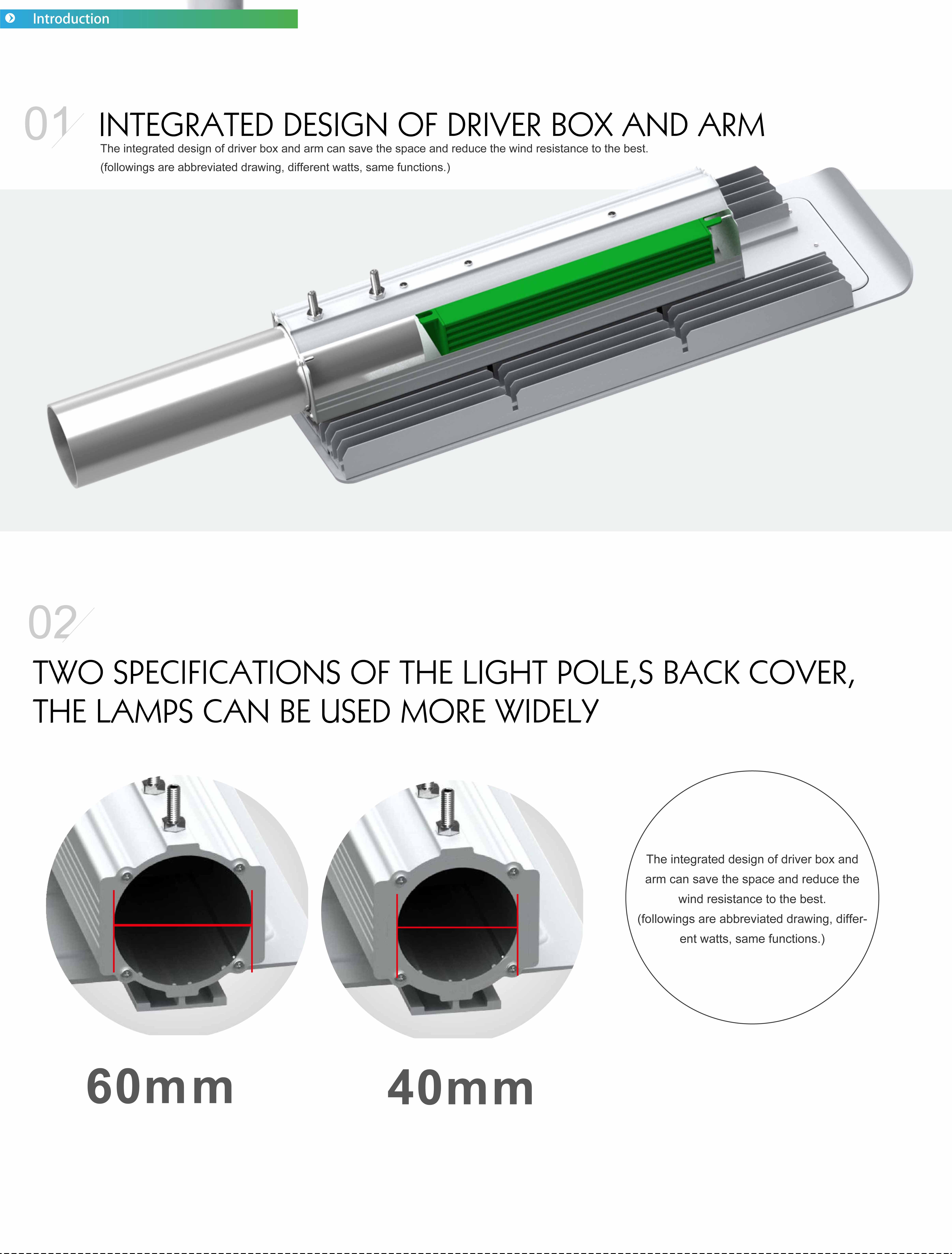 โคมไฟถนน LED Street Light 50W IP67