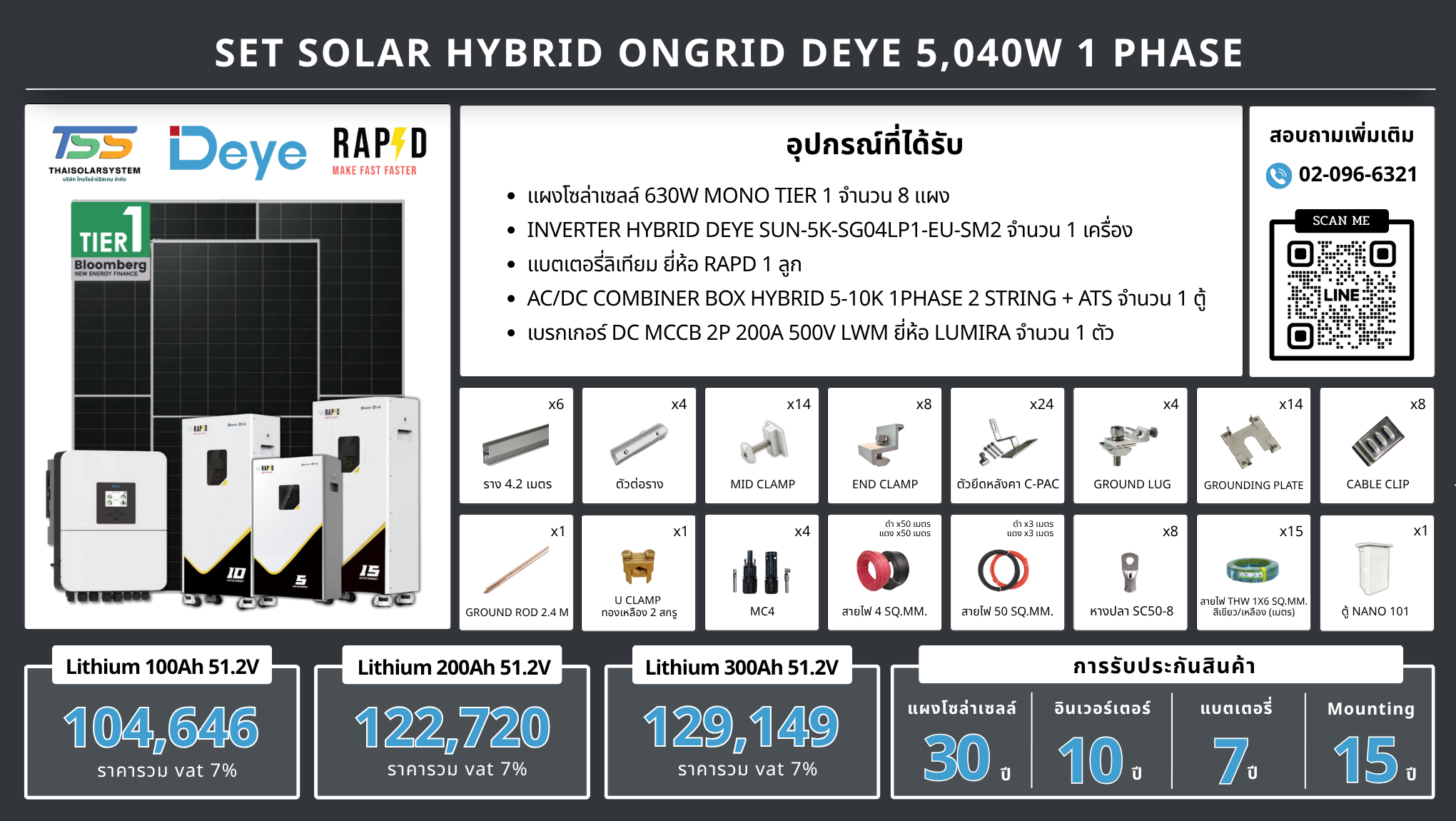 ชุด Hybrid 0ngrid Deye 5040W 1 phase + Battery Lithium RAPD (เฉพาะของ)