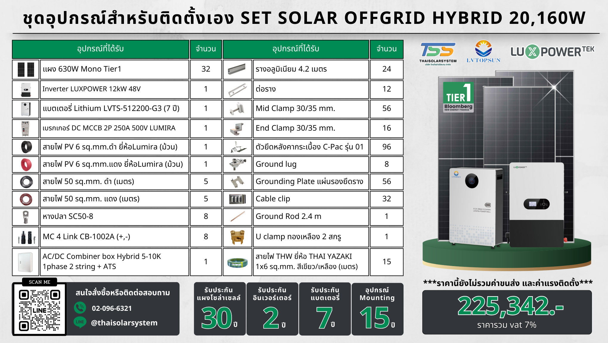 SET Hybrid Off LUXPOWER 12k แผง 20,160w + แบตลิเทียม 200a 51.2v (สำหรับไปติดตั้งเอง)