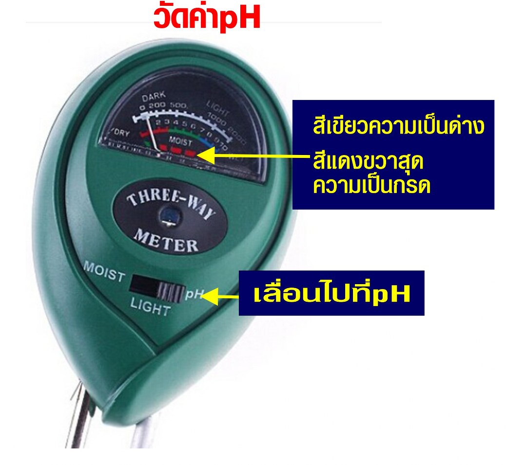 เครื่องวัดพีเอช PH เครื่องวัดอุณหภูมิ เครื่องวัดความชื้นในดิน Soil Meter PH ความเป็นกรด-ด่างความชื้นในดิน และความสว่าง 3 in 1 Soil PH Meter SKU-776