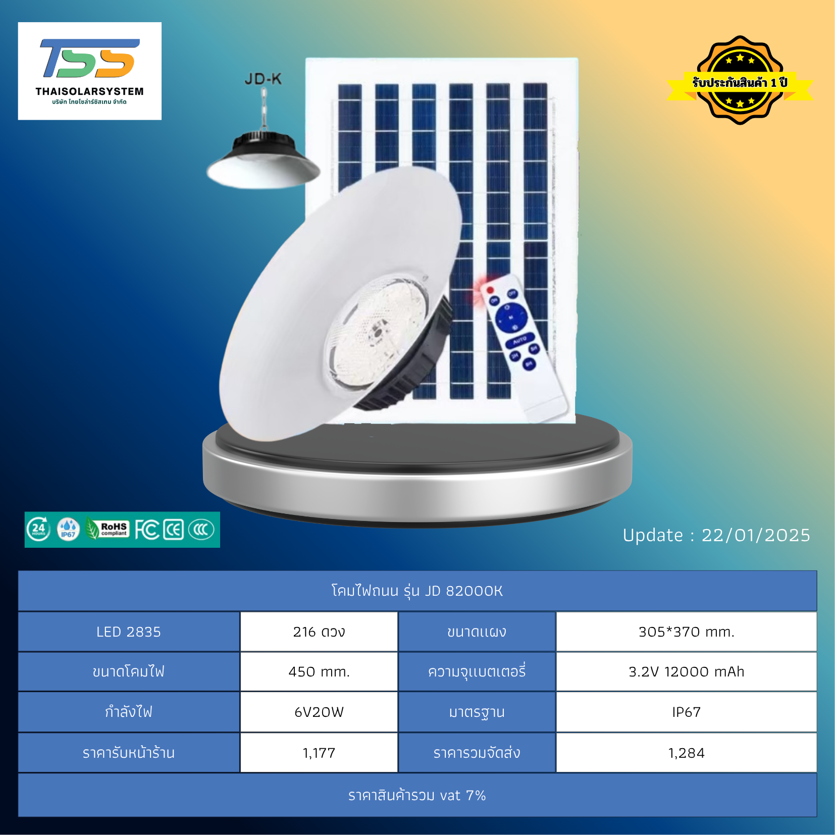 สปอร์ตไลท์ โซล่าร์เซลล์ รุ่น JD-82000K
