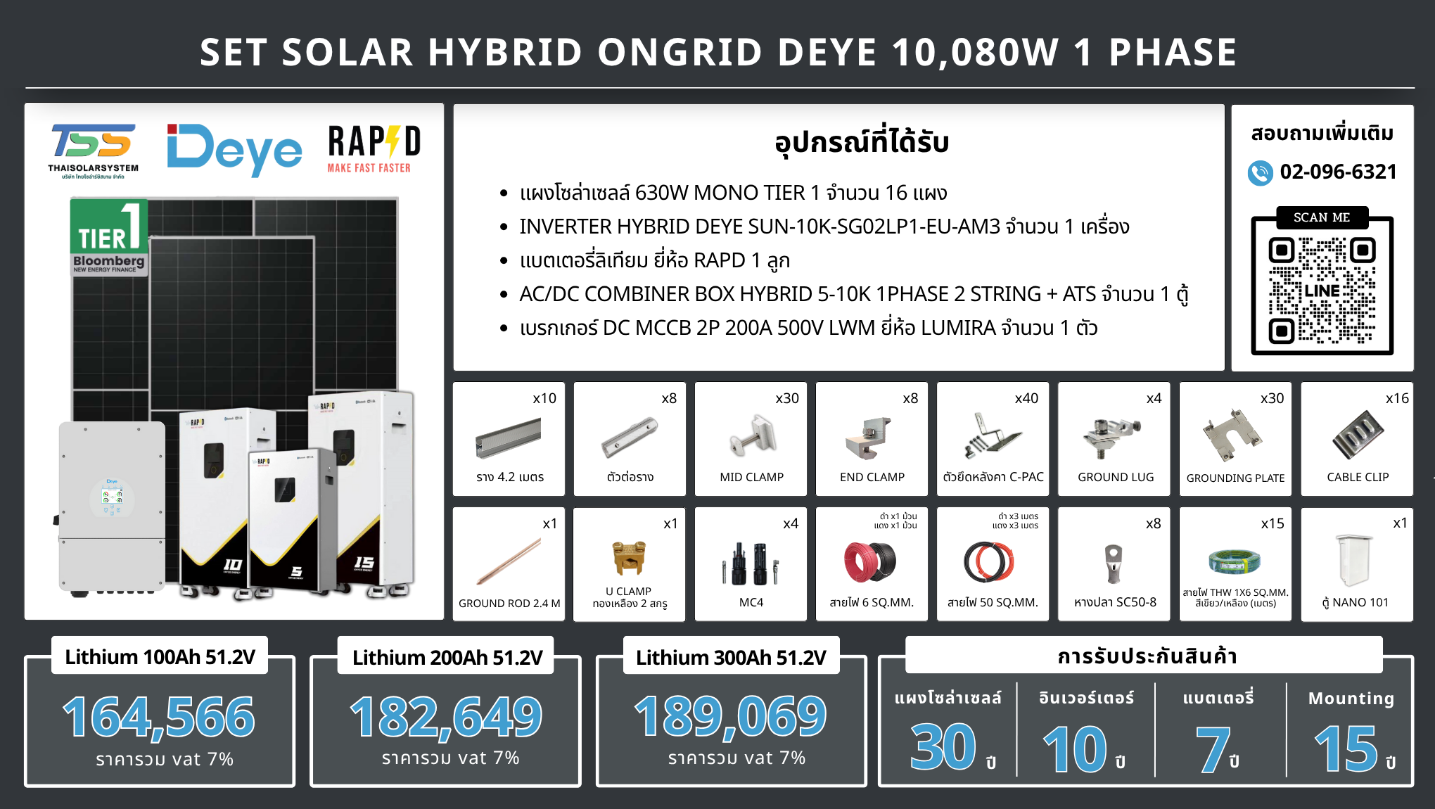 ชุด Hybrid 0ngrid Deye 10080W 1 phase + Battery Lithium RAPD (เฉพาะของ)