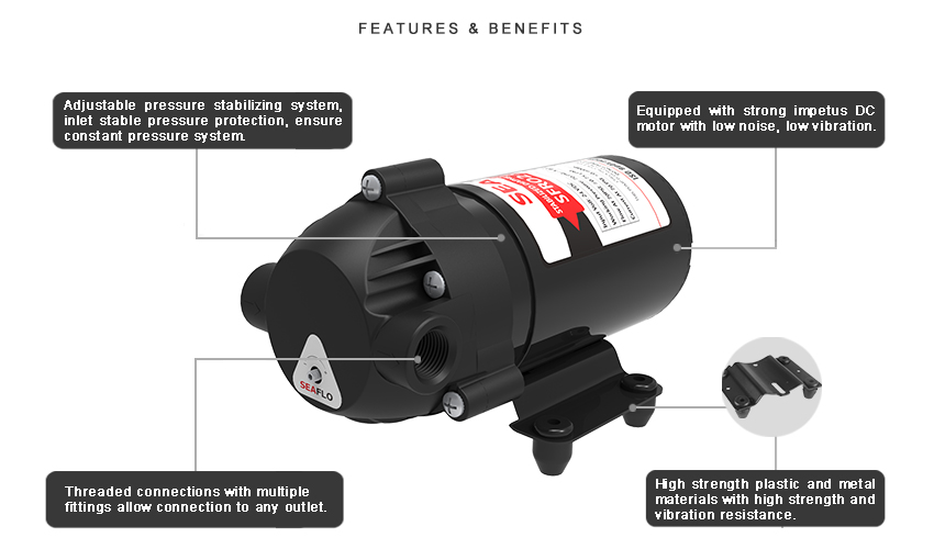 ปั๊มน้ำ ปั๊มอัดเมมเบรน เครื่องกรองน้ำ เครื่องพ่นหมอก SEAFLO RO Pump DC24V 150PSI 800G ( 10 บาร์ )