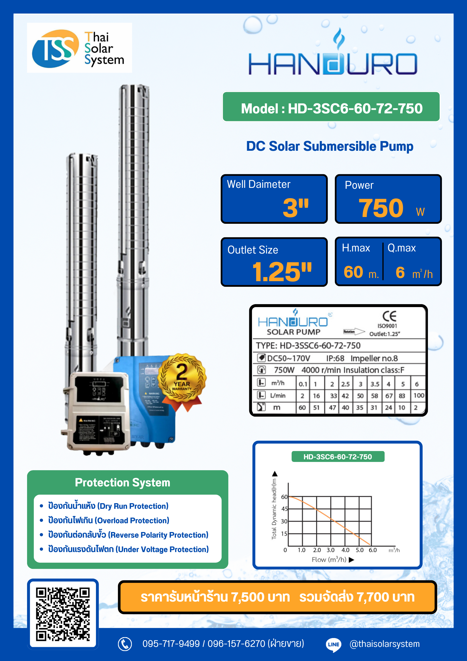 ปั๊มบาดาล DC ยี่ห้อ HANDURO ขนาด 750W