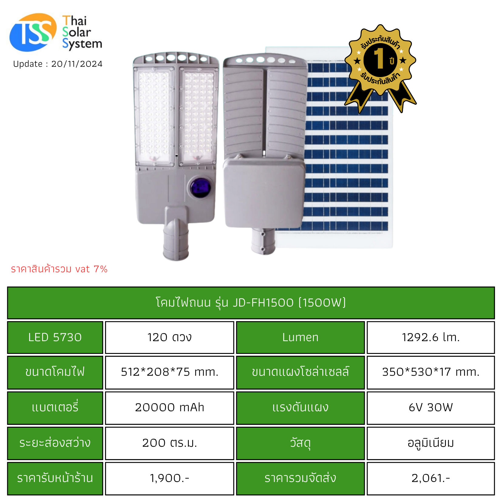 ชุดไฟถนนพร้อมแผง 1500w รุ่น JD-FH1500