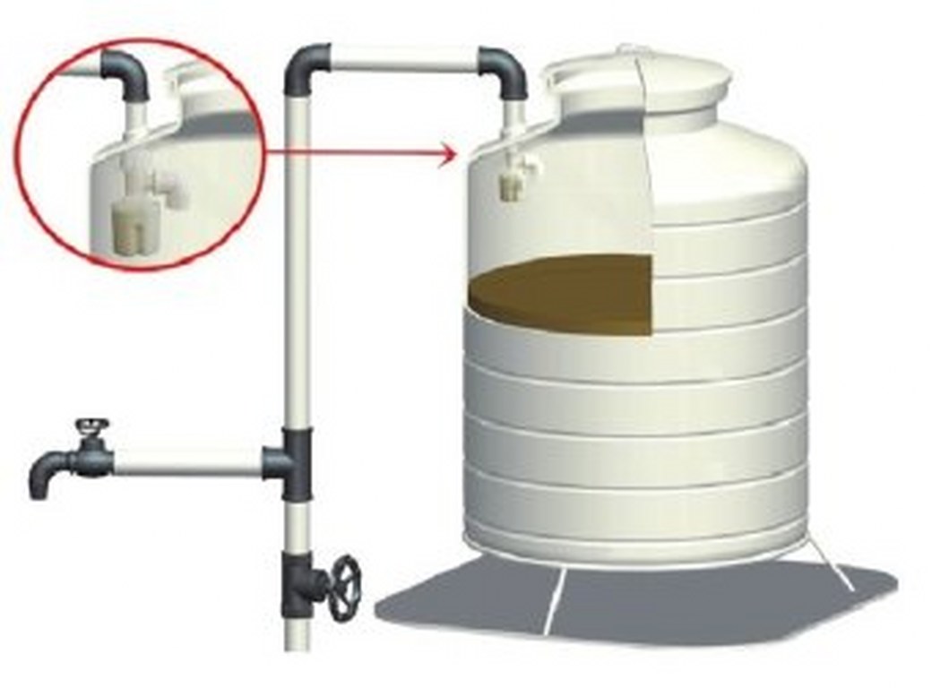 11-JYNS15-2 ลูกลอยอัตโนมัติ วาล์วควบคุมระดับน้ำอัตโนมัติ แบบงอ 90 เกลียวนอก 1/2 นิ้ว JYNS15 ( ยี่ห้อ JUNY ) รุ่นใหม่ล่าสุด