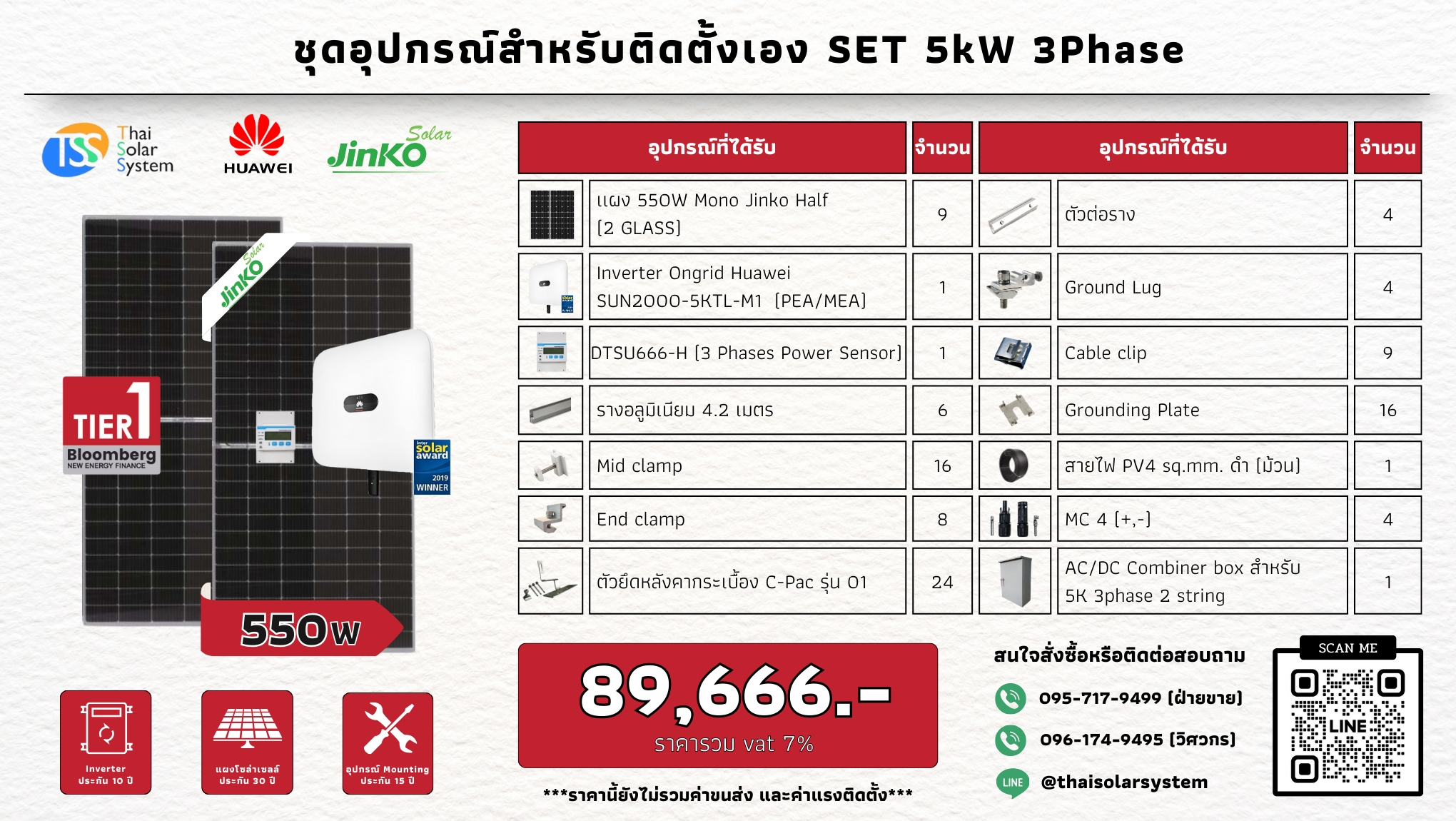 ชุด Ongrid HUAWEI 5K 3 Phase เฉพาะของ (สำหรับไปติดตั้งเอง)