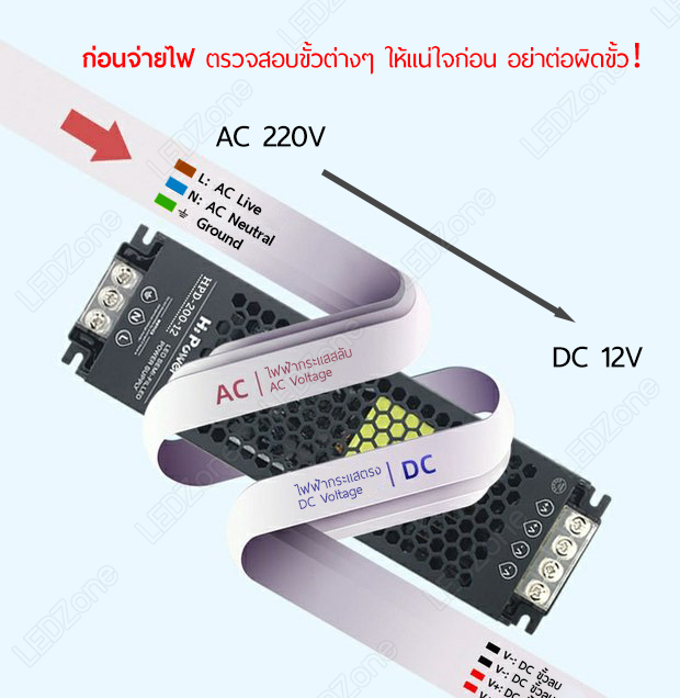 Switching Power Supply 12V 8.3A 100W Ultra slim PCB Potting รุ่นบาง PCB เคลือบ