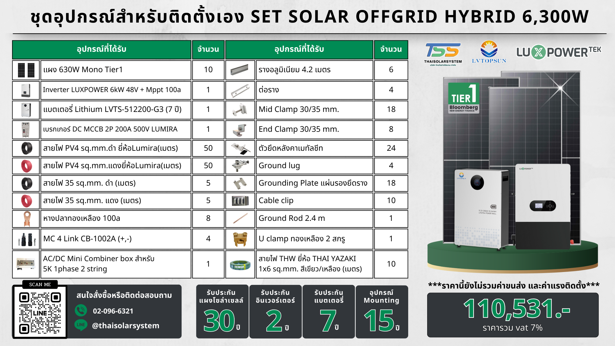 SET Hybrid Off LUXPOWER 6k แผง 6,300w + แบตลิเทียม 200a 51.2v (สำหรับไปติดตั้งเอง)