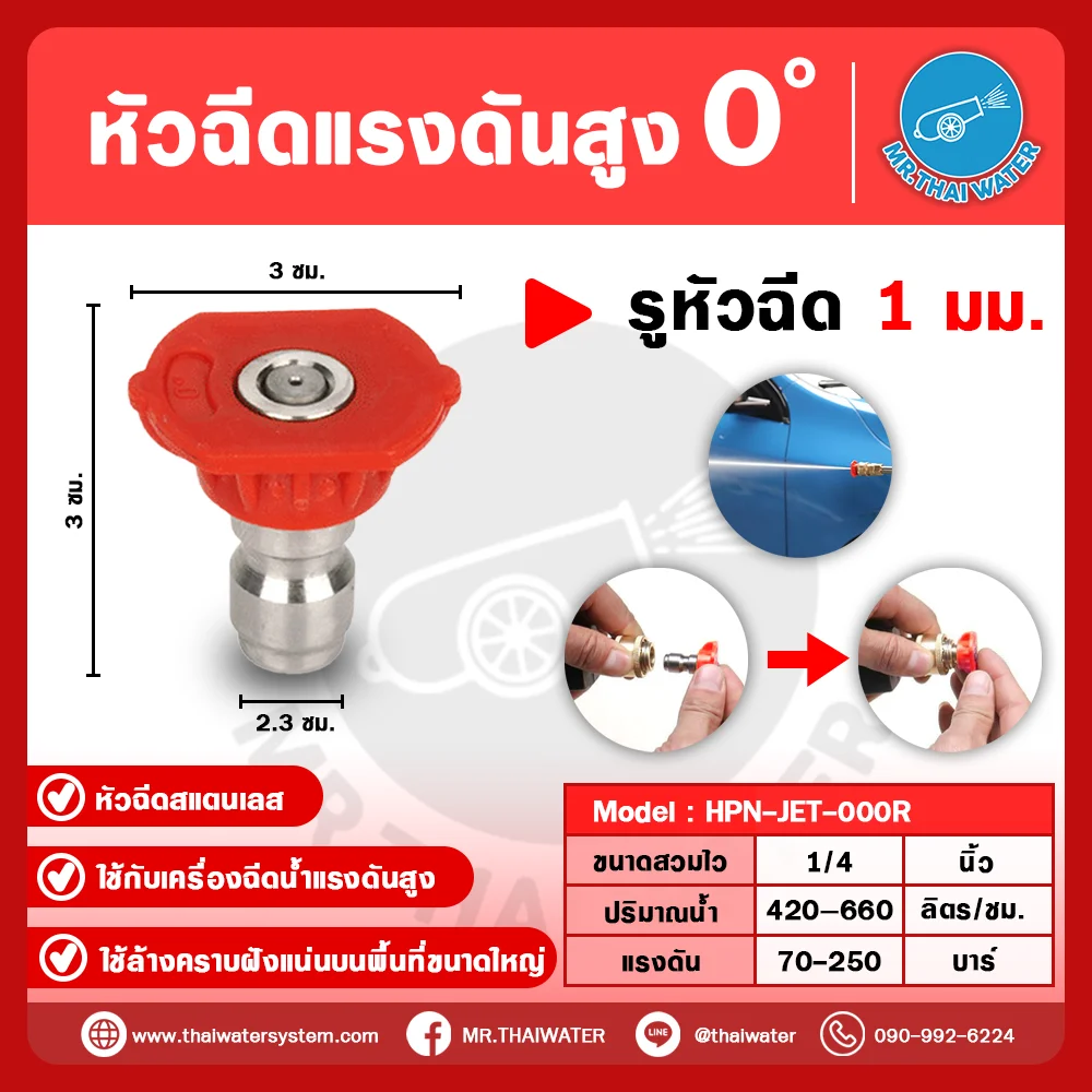 HPN-JET-000R หัวฉีดแรงดันสูง 0 องศา สแตนเลส รู 1 มม. ใช้กับเครื่องฉีดน้ำแรงดันสูง