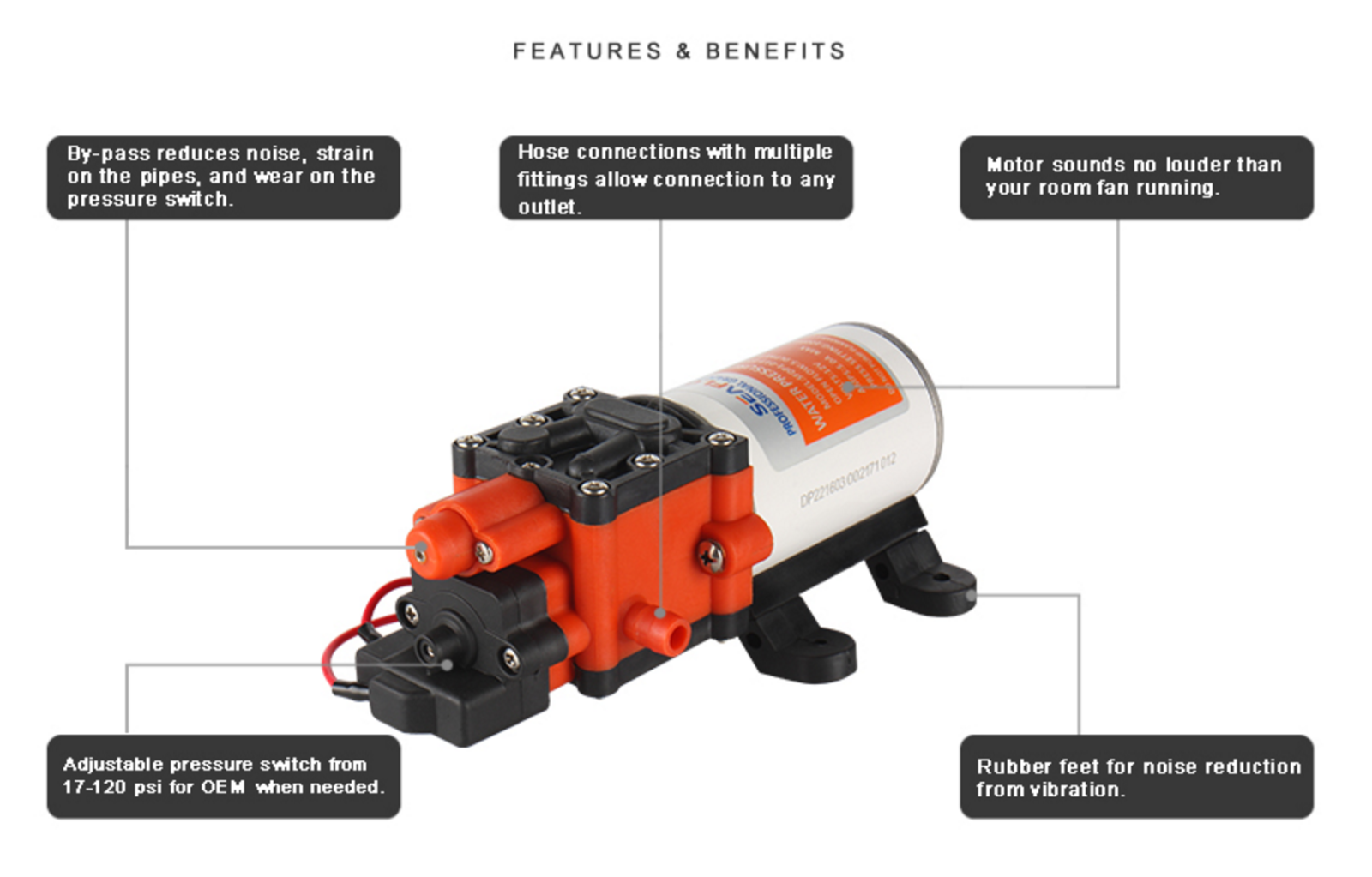 ปั๊มน้ำ DC24V รุ่น SEAFLO-22( ปั๊มพ่นยา/พ่่นหมอก )