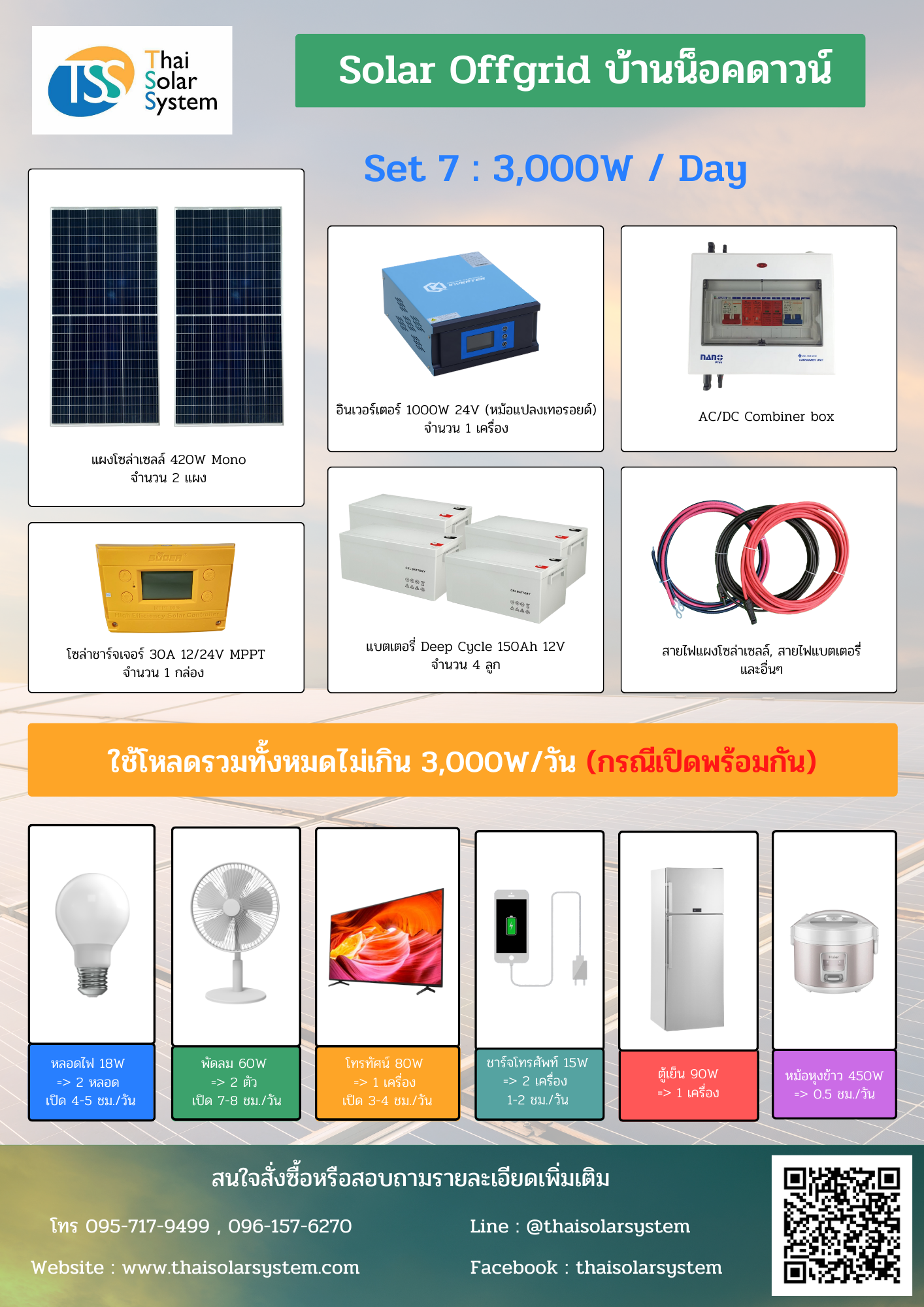 SET 3,000W / DAY