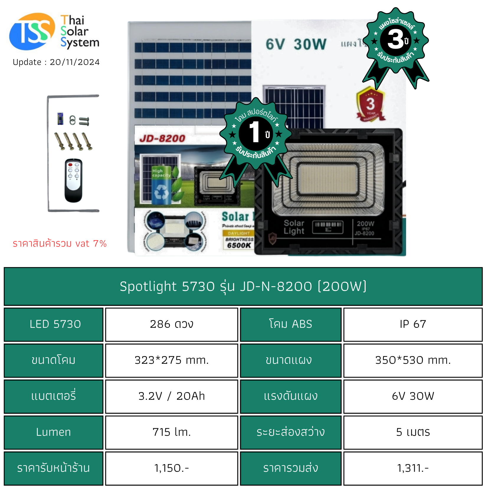 Spot Light โซล่าเซลล์ JD-N-8200 chip 5730 ขนาด 200w (ประกัน 1 ปี)