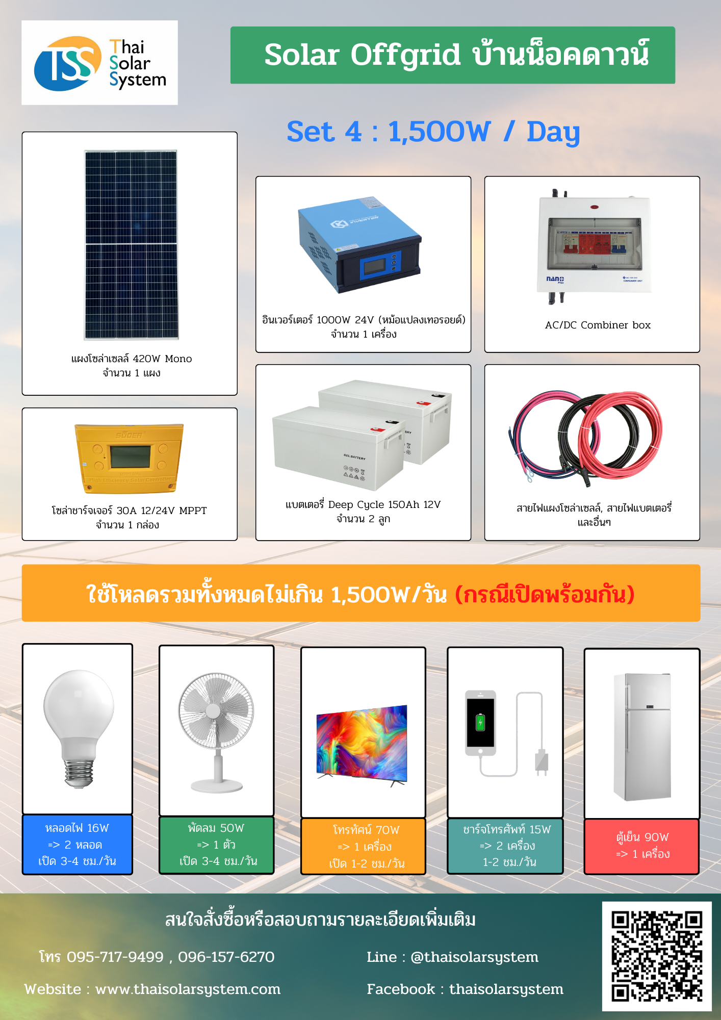 SET 1,500W / DAY