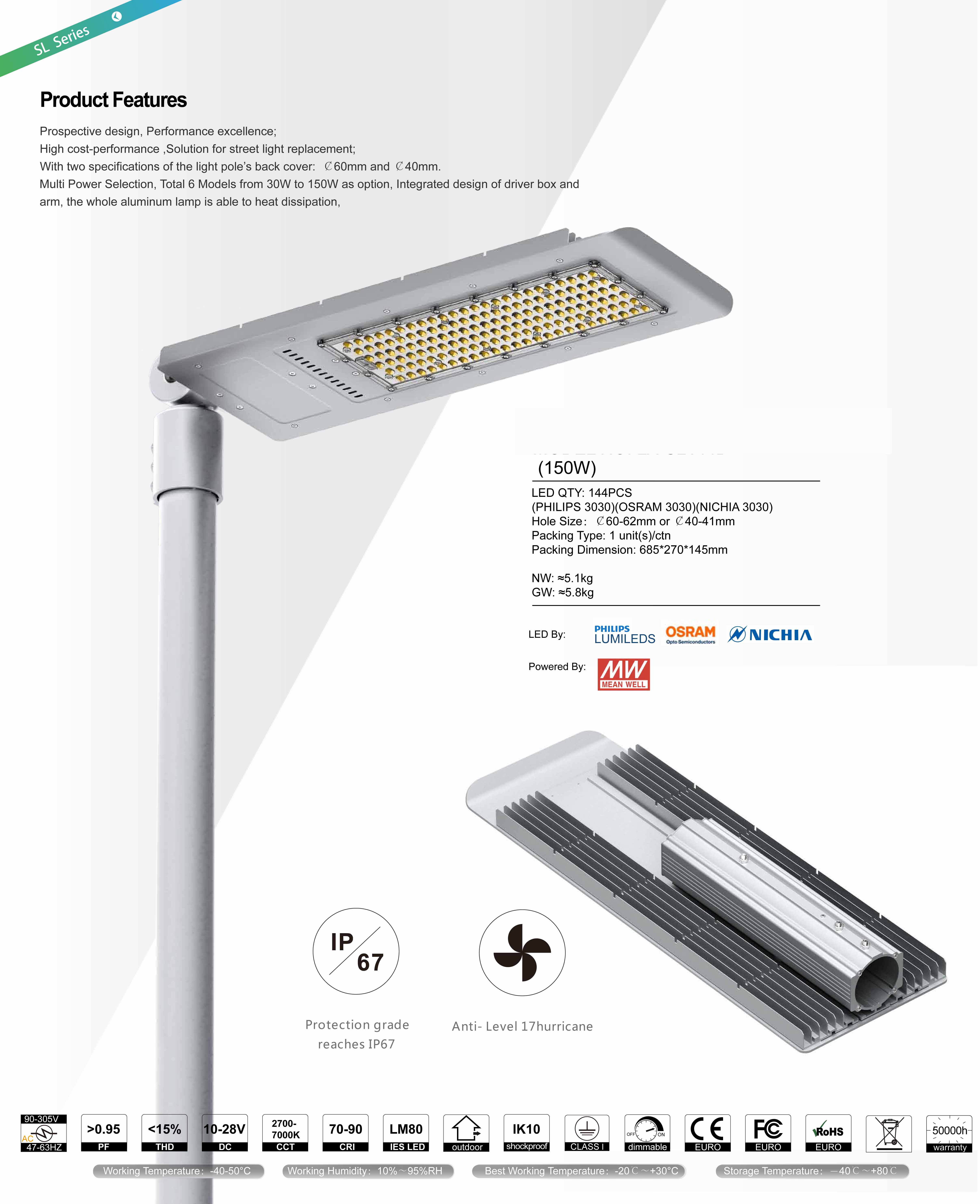 โคมไฟถนน LED Street Light 150W IP67