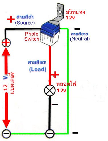 12-ELE-028-12VDC เซ็นเซอร์สวิทแสง สวิตช์ควบคุมไฟถนน DC12V 10A