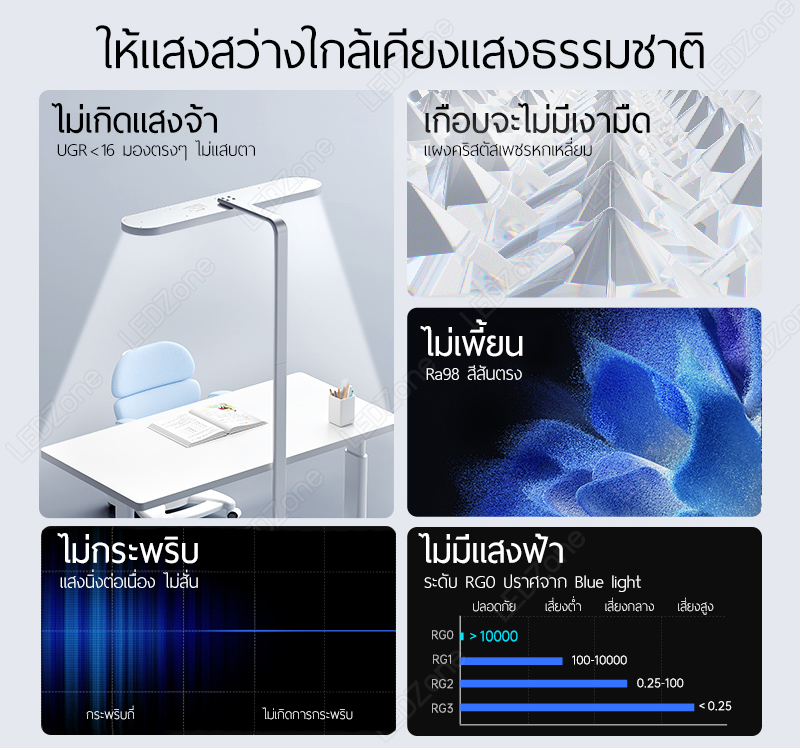 Moon Shadow โคมไฟตั้งพื้นถนอมสายตา รุ่น Air36W สีขาว สูง 160cm ควบคุมแบบสัมผัส ชิพ Bridgelux