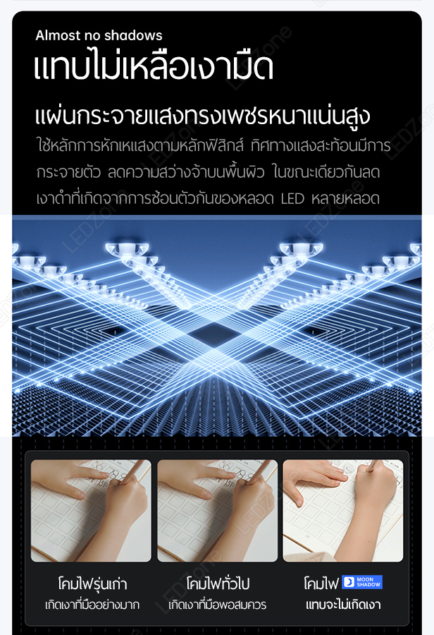 Moon Shadow โคมไฟตั้งพื้นถนอมสายตา รุ่น Air36W สีขาว สูง 160cm ควบคุมแบบสัมผัส ชิพ Bridgelux