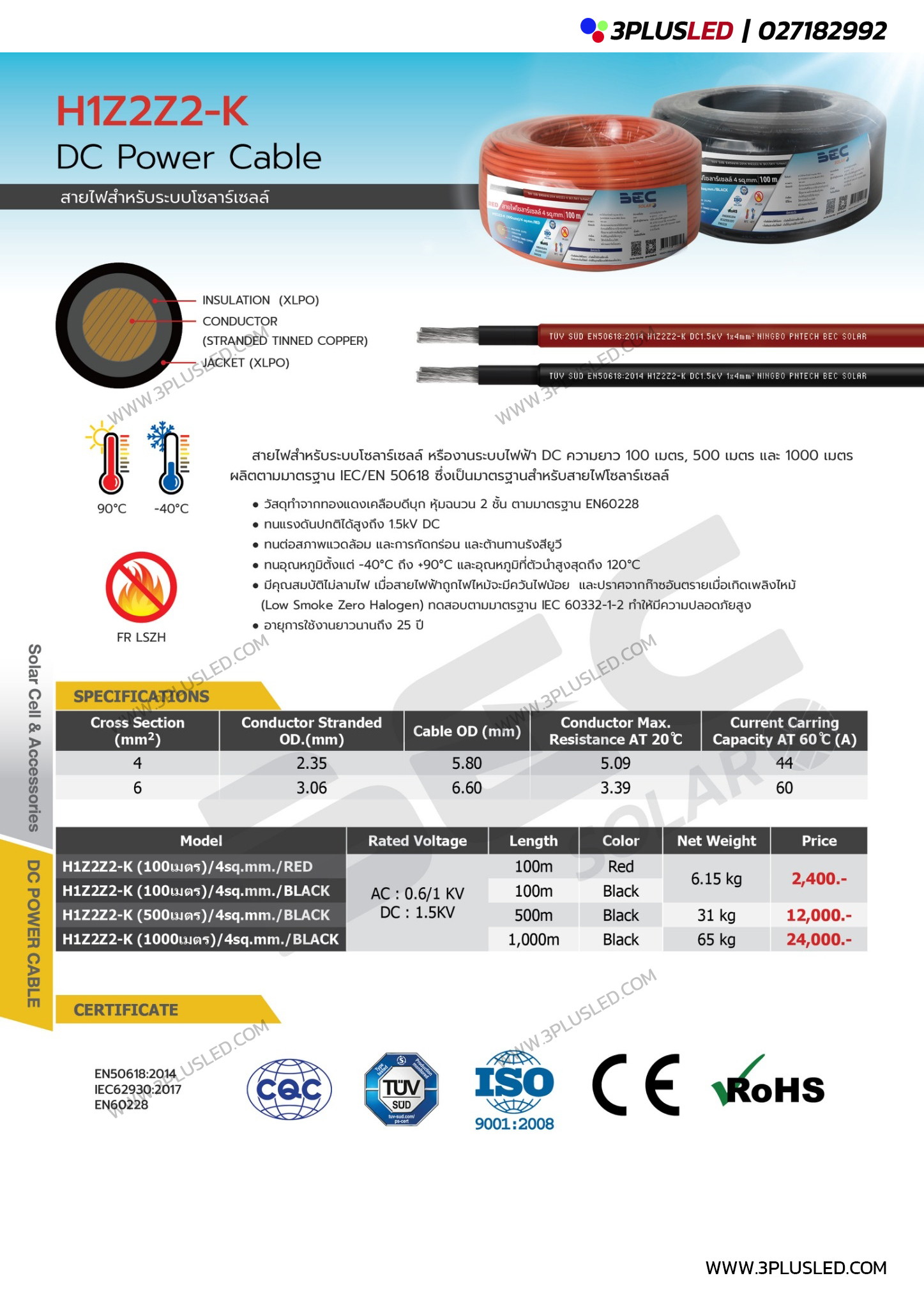 DC Power cable สายไฟสำหรับโซล่าเซลล์