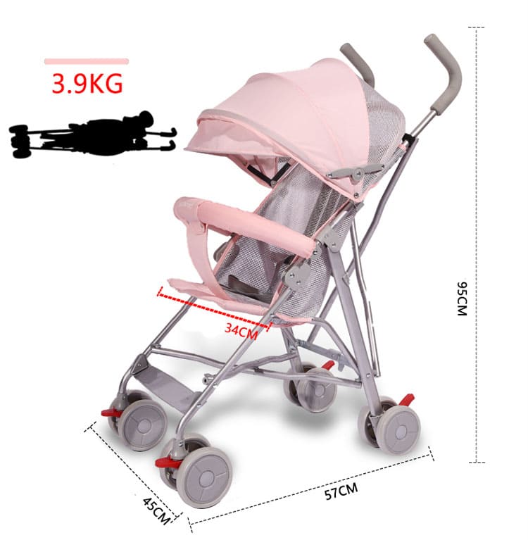 รถเข็นเด็ก /Baby Stroller สำเนา