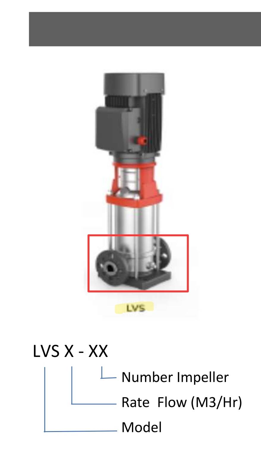 ปั๊มน้ำแรงดันสูง ปั๊มหอยโข่งแนวตั้ง ปั๊มน้ำระบบชลประทาน (Vertical Multistage Centrifugal Pump) รุ่น LVS5-20