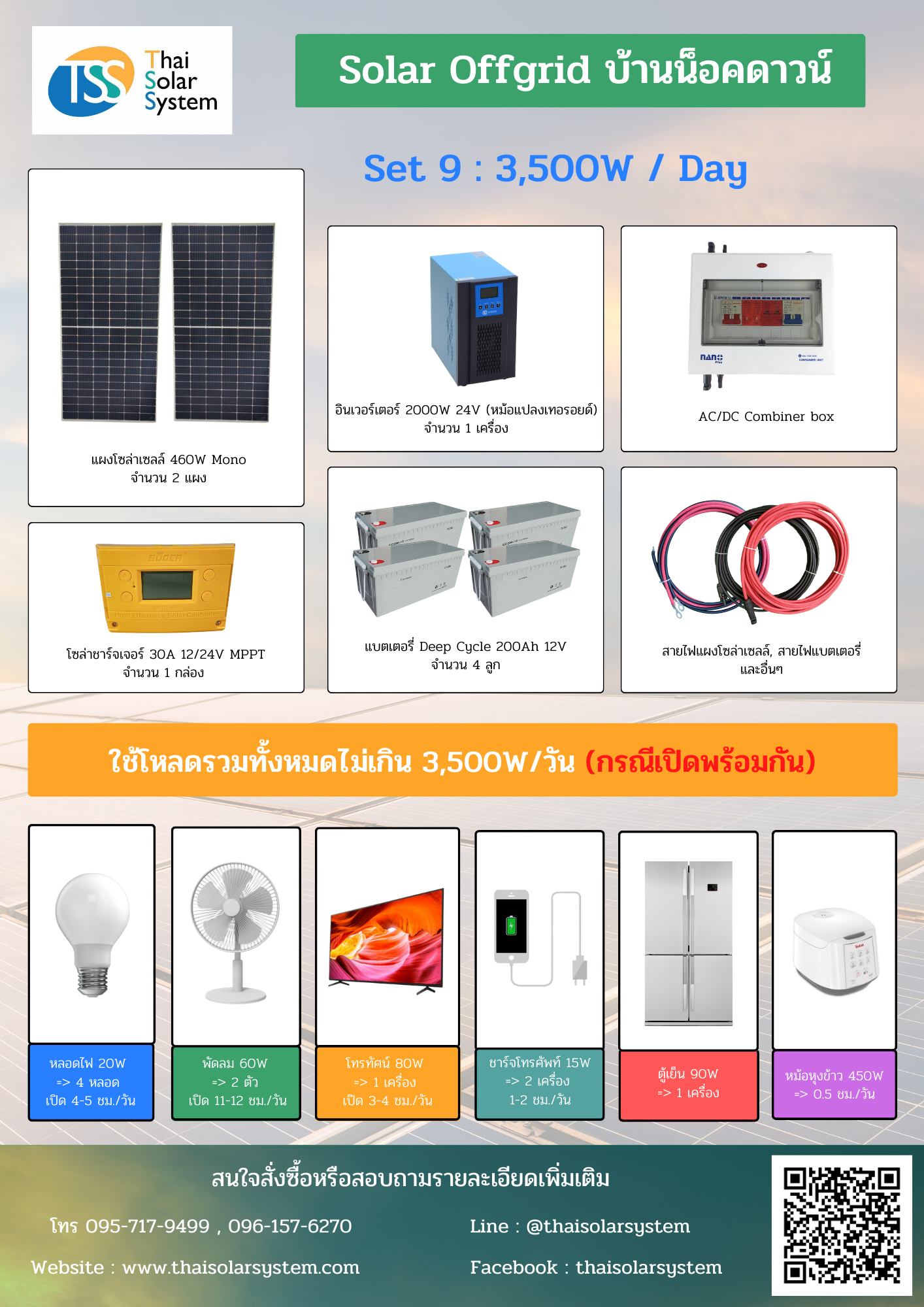 SET 3,500W / DAY