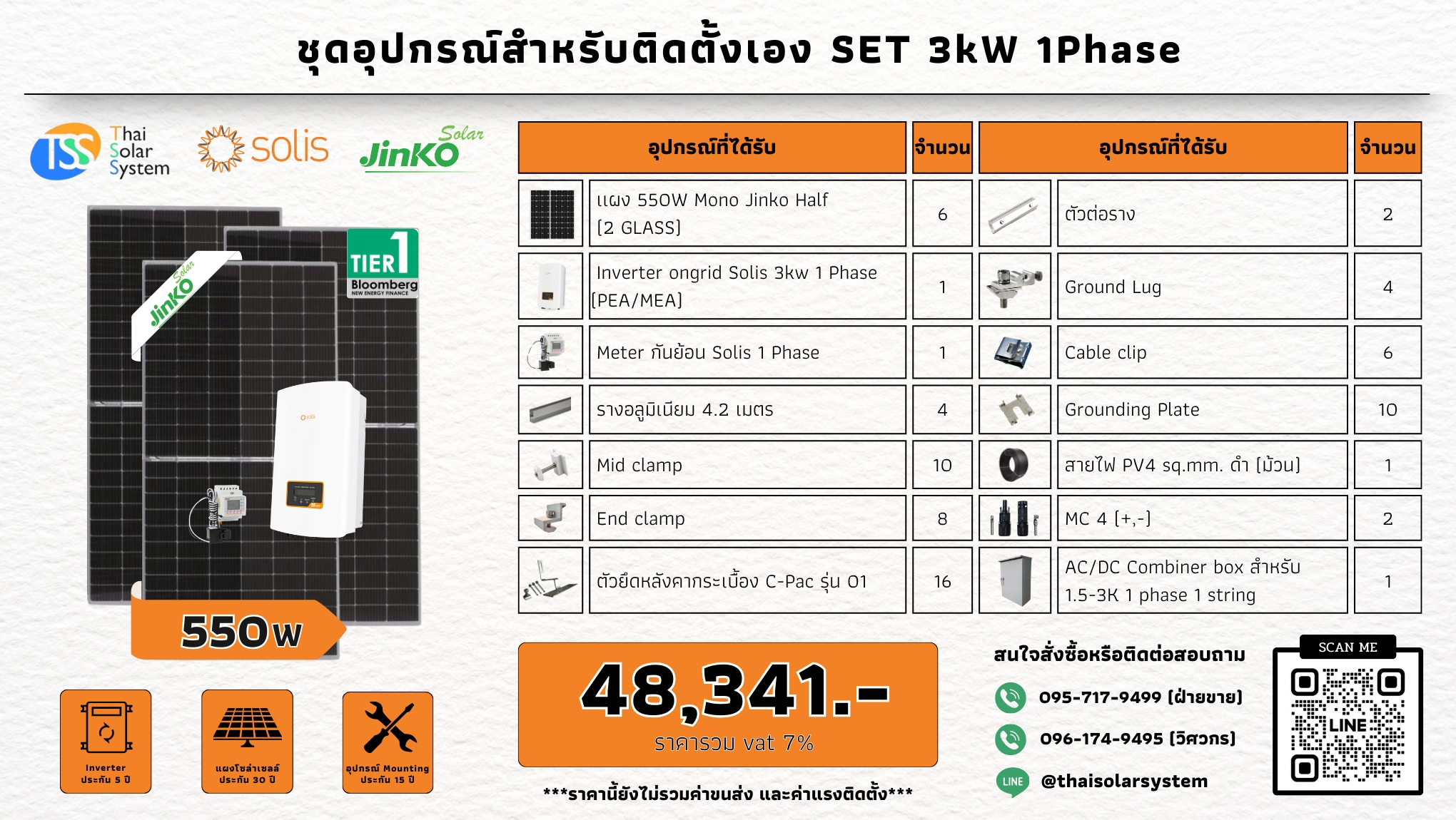 ชุด Ongrid Solis 3K เฉพาะของ (สำหรับไปติดตั้งเอง)