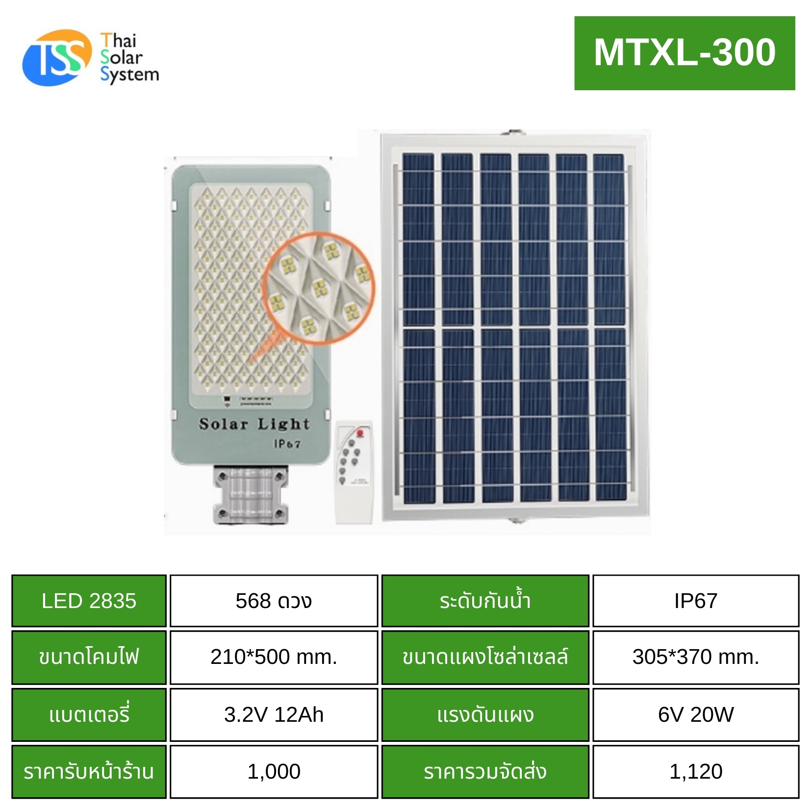 โคมไฟถนนโซล่าเซลล์ MTXL-300
