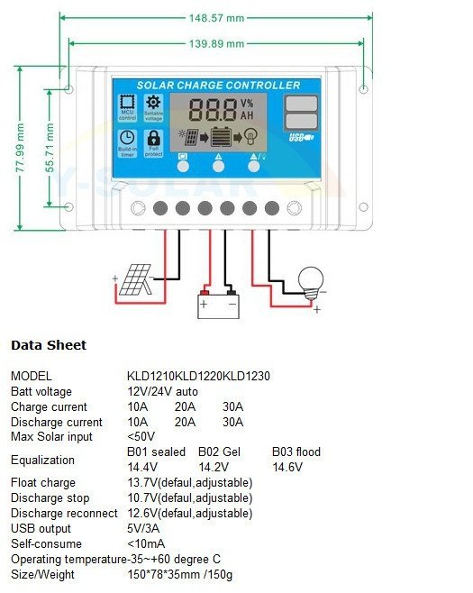โซล่า ชาร์จเจอร์ 30A 12V / 24V + 2 USB 5V สีน้ำเงิน SKU-502