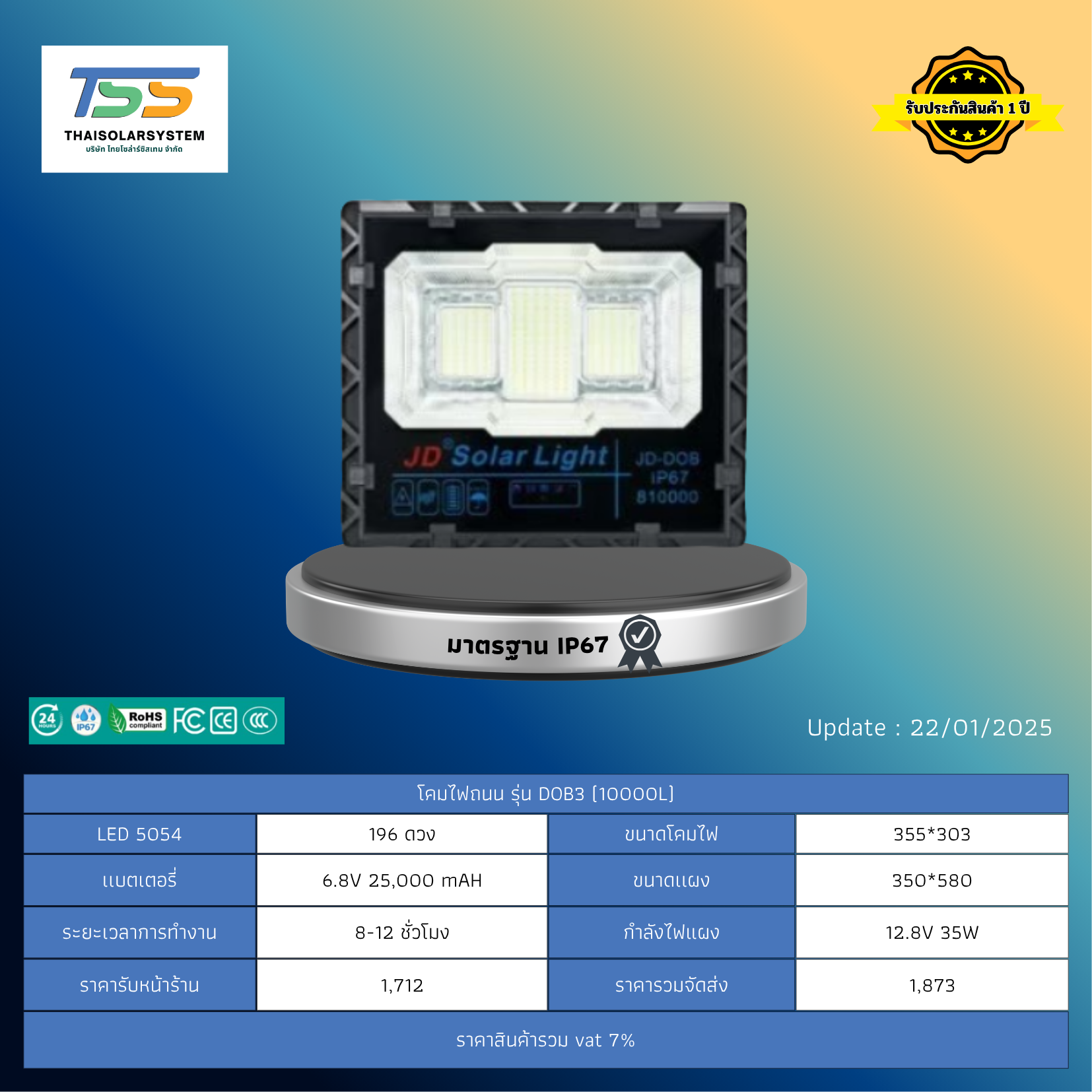 สปอร์ตไลท์ โซล่าร์เซลล์ รุ่น DOB3-810000