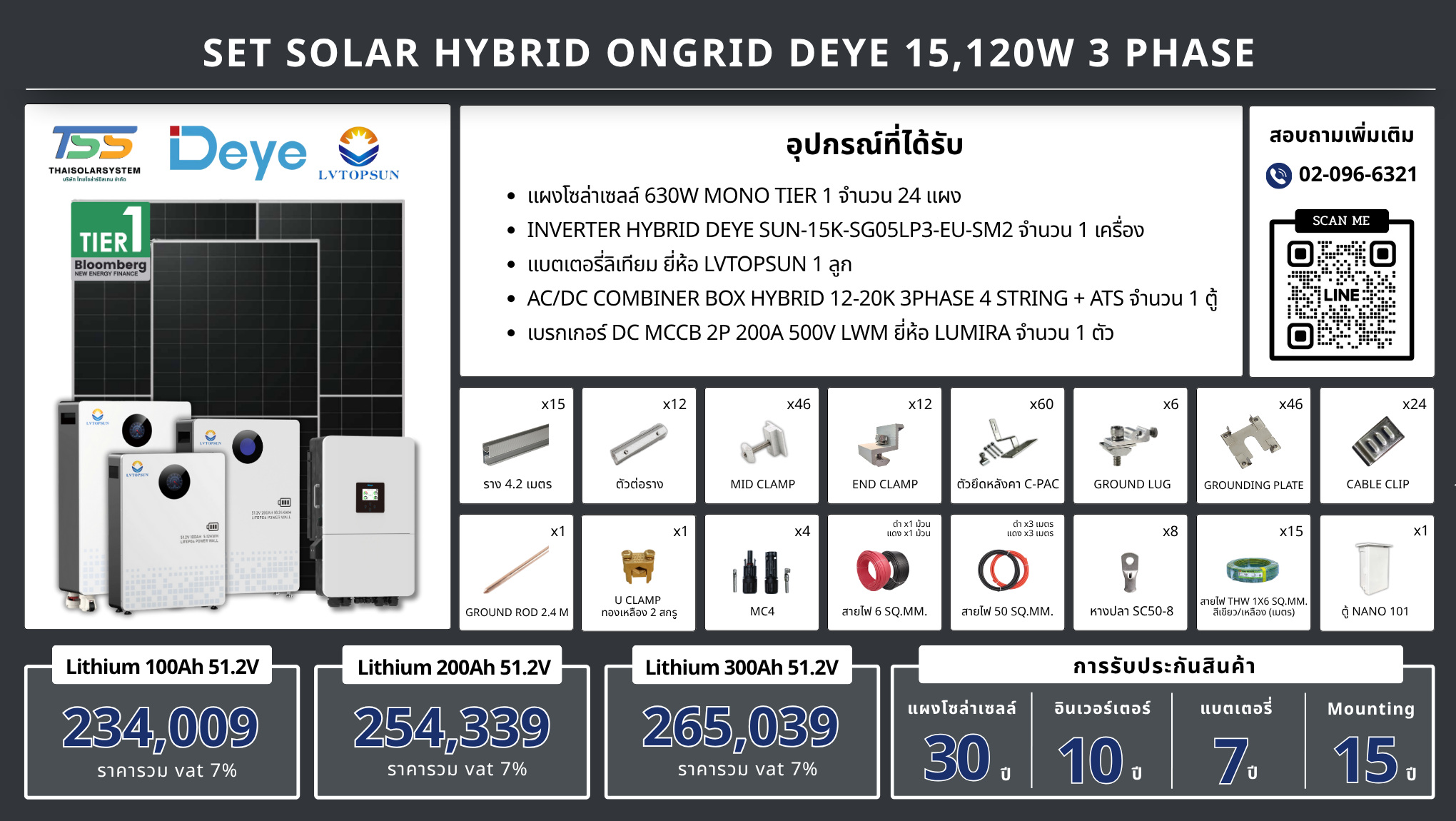 ชุด Hybrid 0ngrid Deye 15120W 3 phase + Battery Lithium LVTOPSUN (เฉพาะของ)