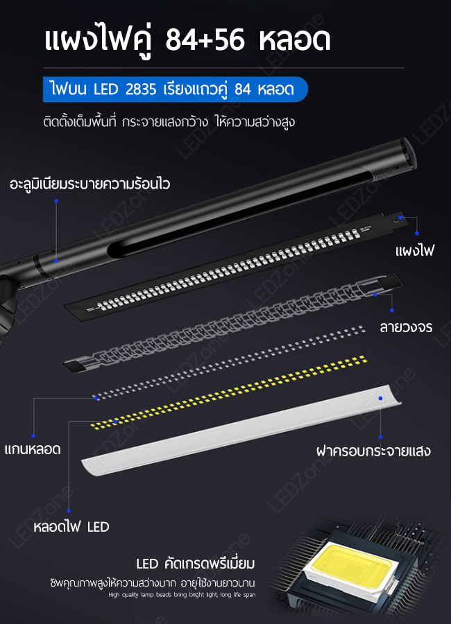 โคมไฟ Sandroy Volt รุ่น Dual Light Pro + Magic Remote EMC2