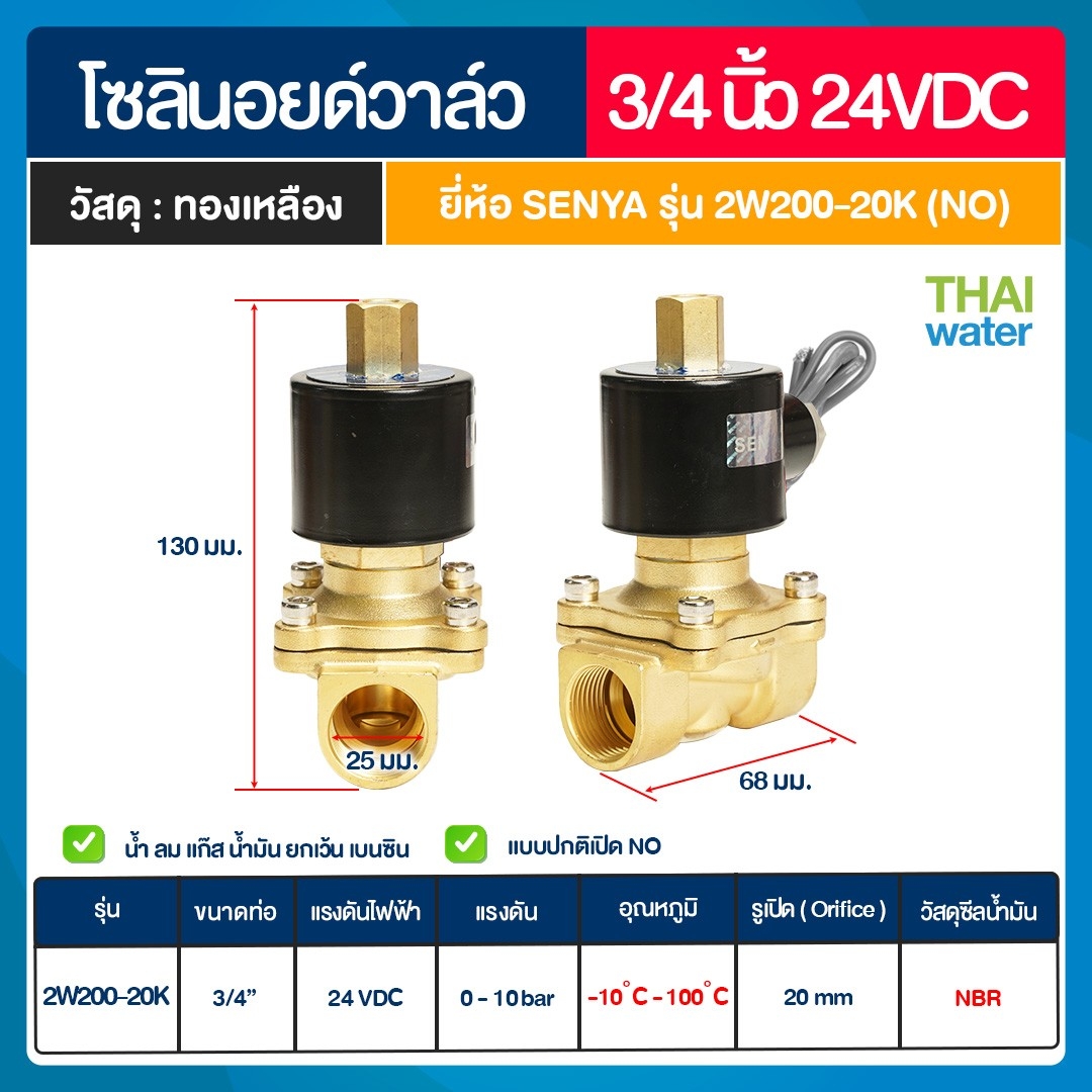 SENYA โซลินอยด์วาล์วทองเหลือง N/O 3/4" 24VDC แบบปกติเปิด โซลินอยด์วาล์ว วาล์วไฟฟ้า วาล์วน้ำ วาล์วลม