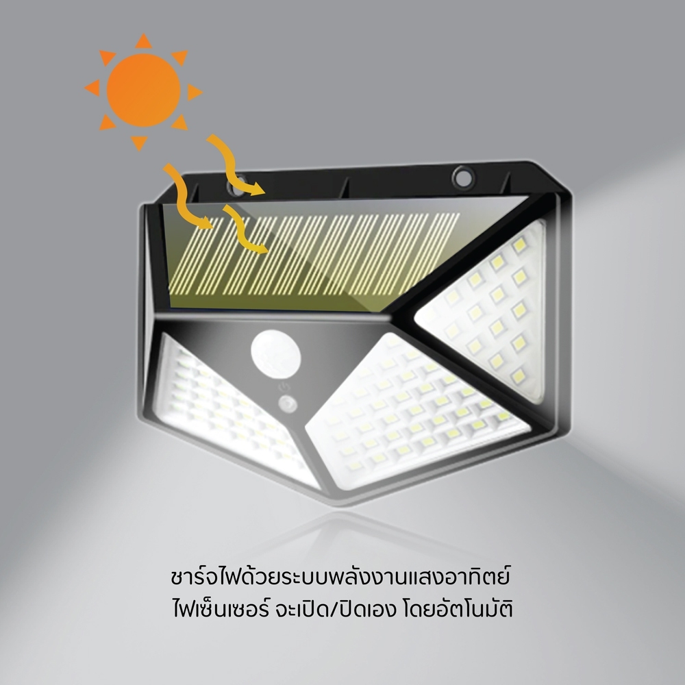 Lumira Solar Wall light ไฟติดผนัง 100LEDs