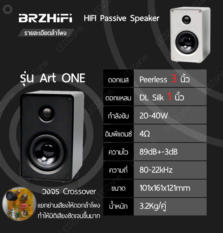 BRZHiFi Art ONE ลำโพงตู้อะลูมิเนียมสีเงิน ดอก 3 นิ้ว 40W 4Ω Passive Speaker +วงจร Crossover แยกย่านเสียง BRZHiFi Art 1
