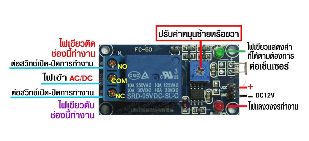 เซ็นเซอร์วัดความชื้นในดิน DC12V