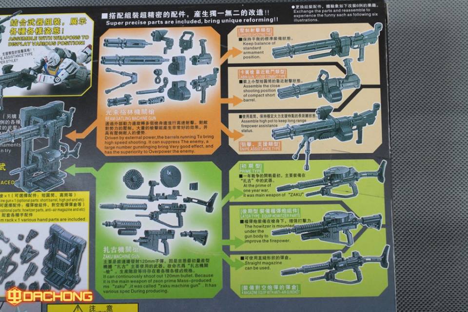 1/144 System Weapon 001 [Daban]