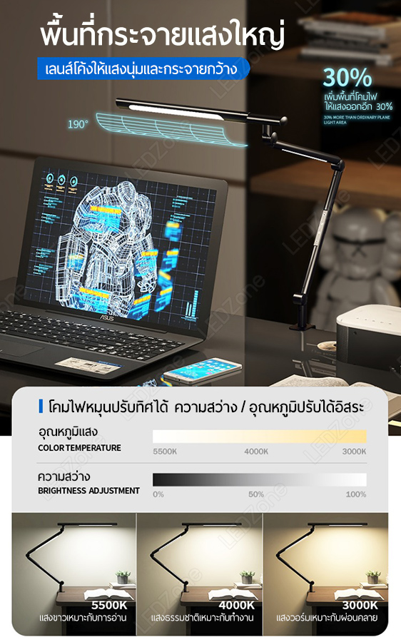 โคมไฟ Sandroy Volt รุ่น Dual Light Pro + Magic Remote EMC2