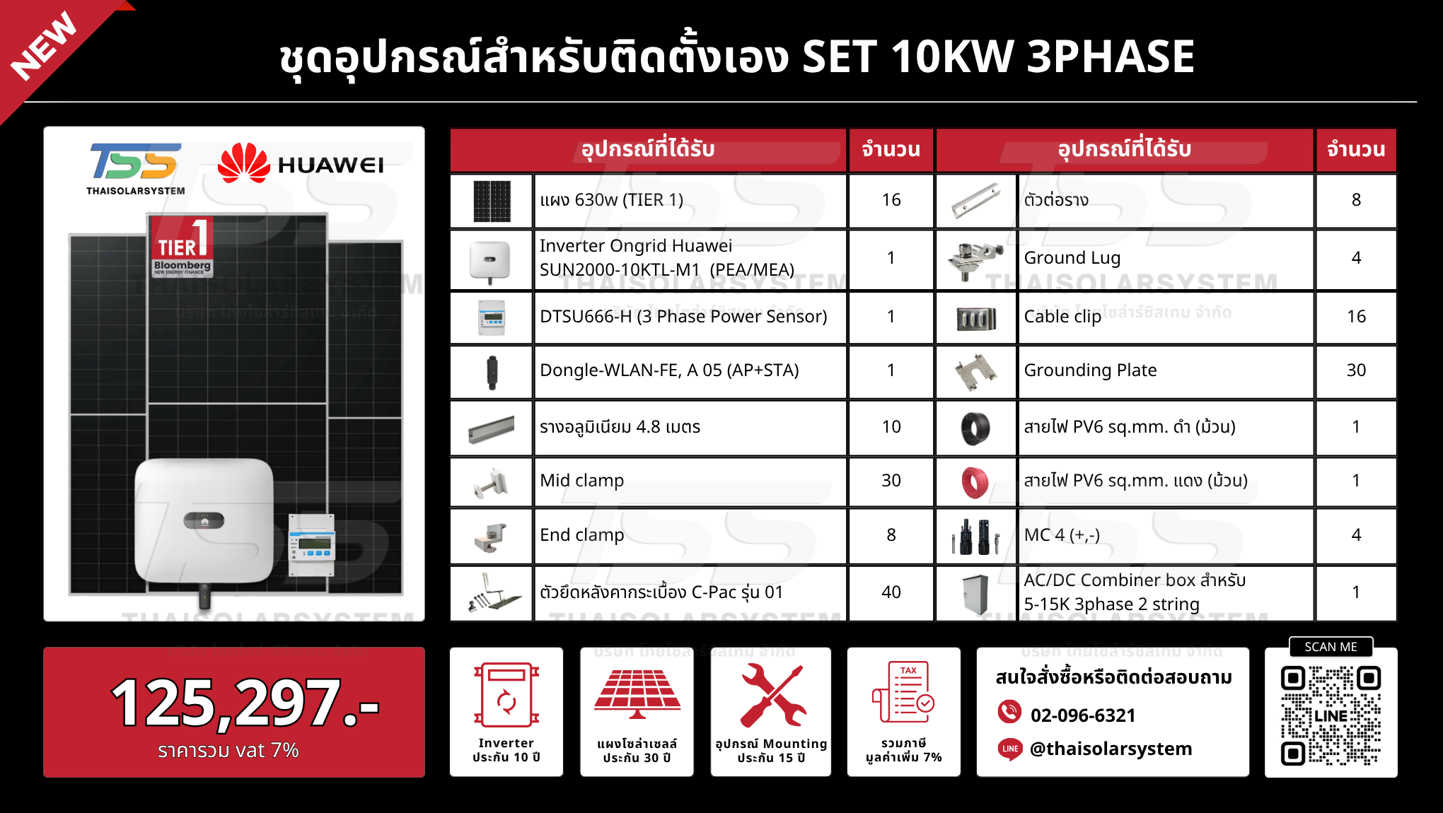 ชุด Ongrid HUAWEI 10K 3 Phase เฉพาะของ (สำหรับไปติดตั้งเอง)