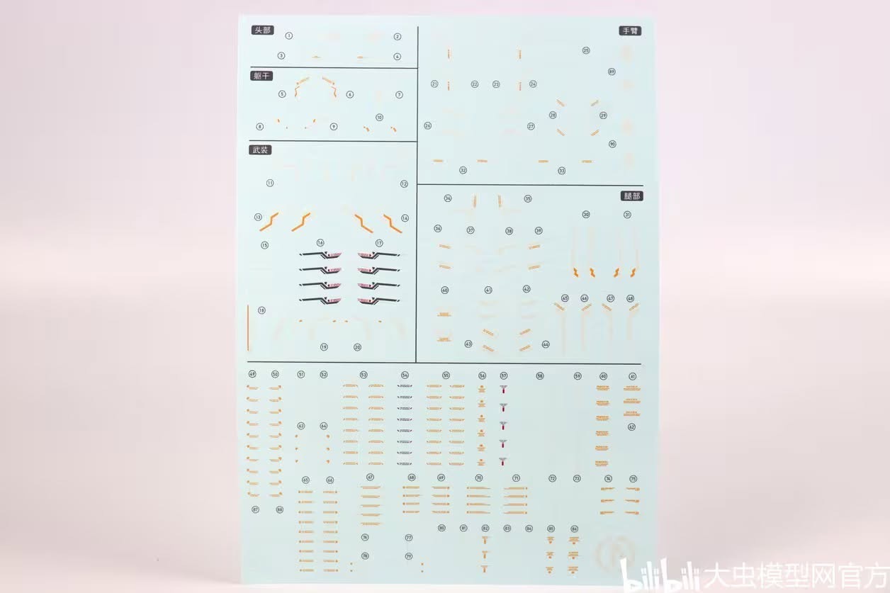 MG 1/100 Lizard [IN ERA+]