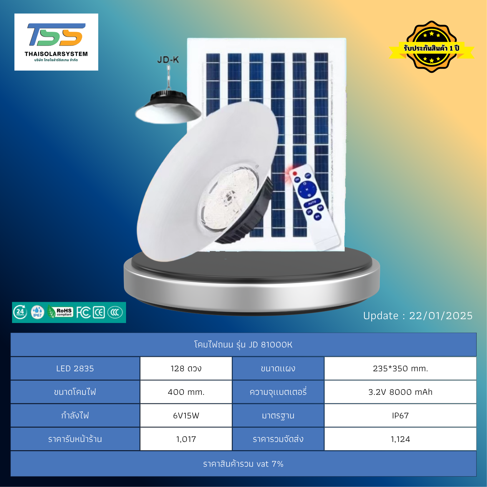 สปอร์ตไลท์ โซล่าร์เซลล์ รุ่น JD-81000K