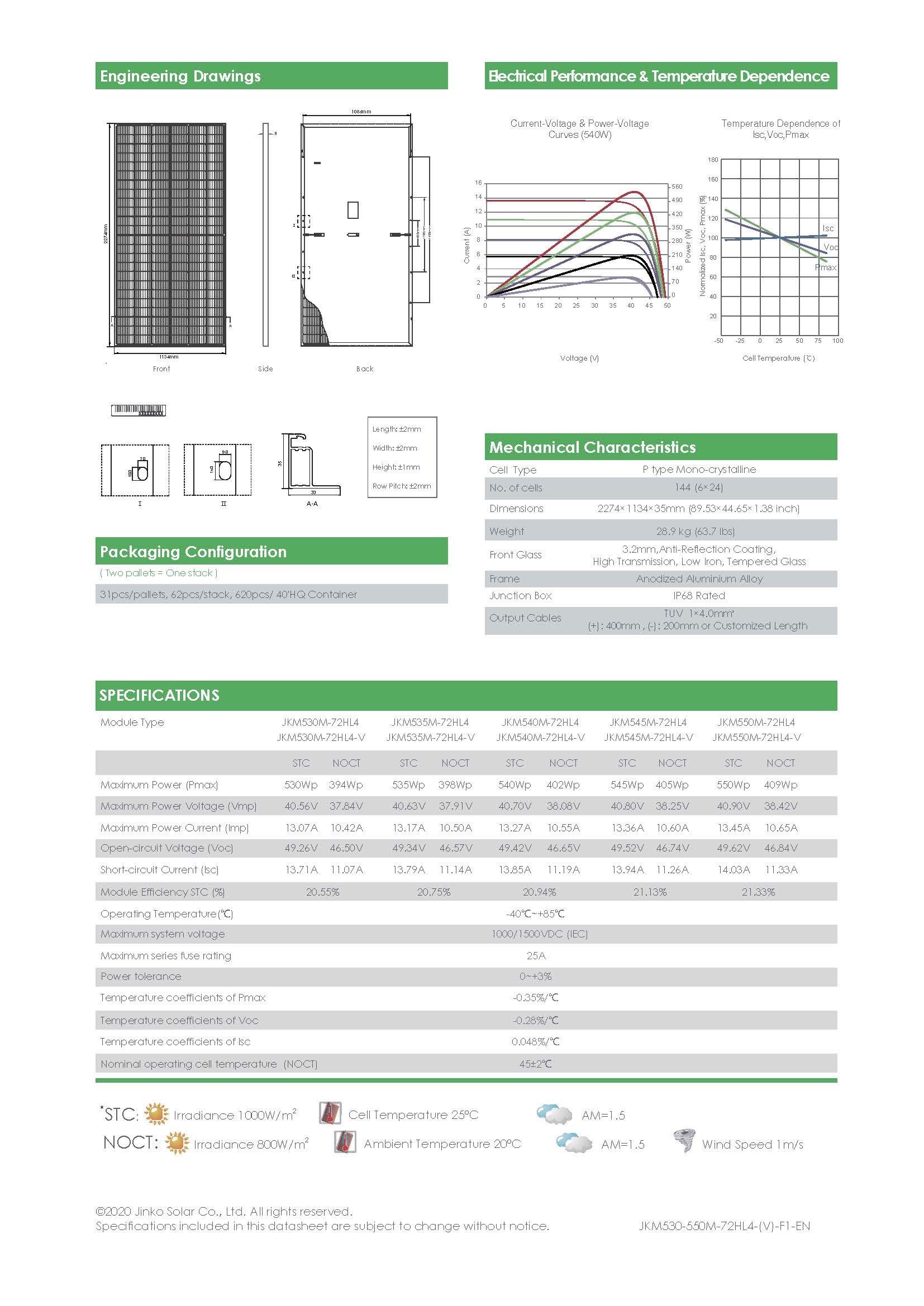 แผงโซล่าเซลล์ 550W Mono Jinko Half (รับสินค้าหน้าร้านเท่านั้น)
