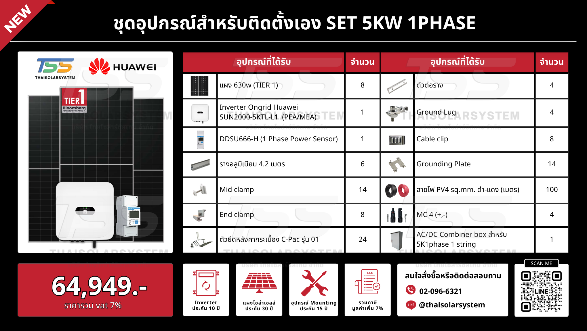 ชุด Ongrid HUAWEI 5K เฉพาะของ (สำหรับไปติดตั้งเอง)