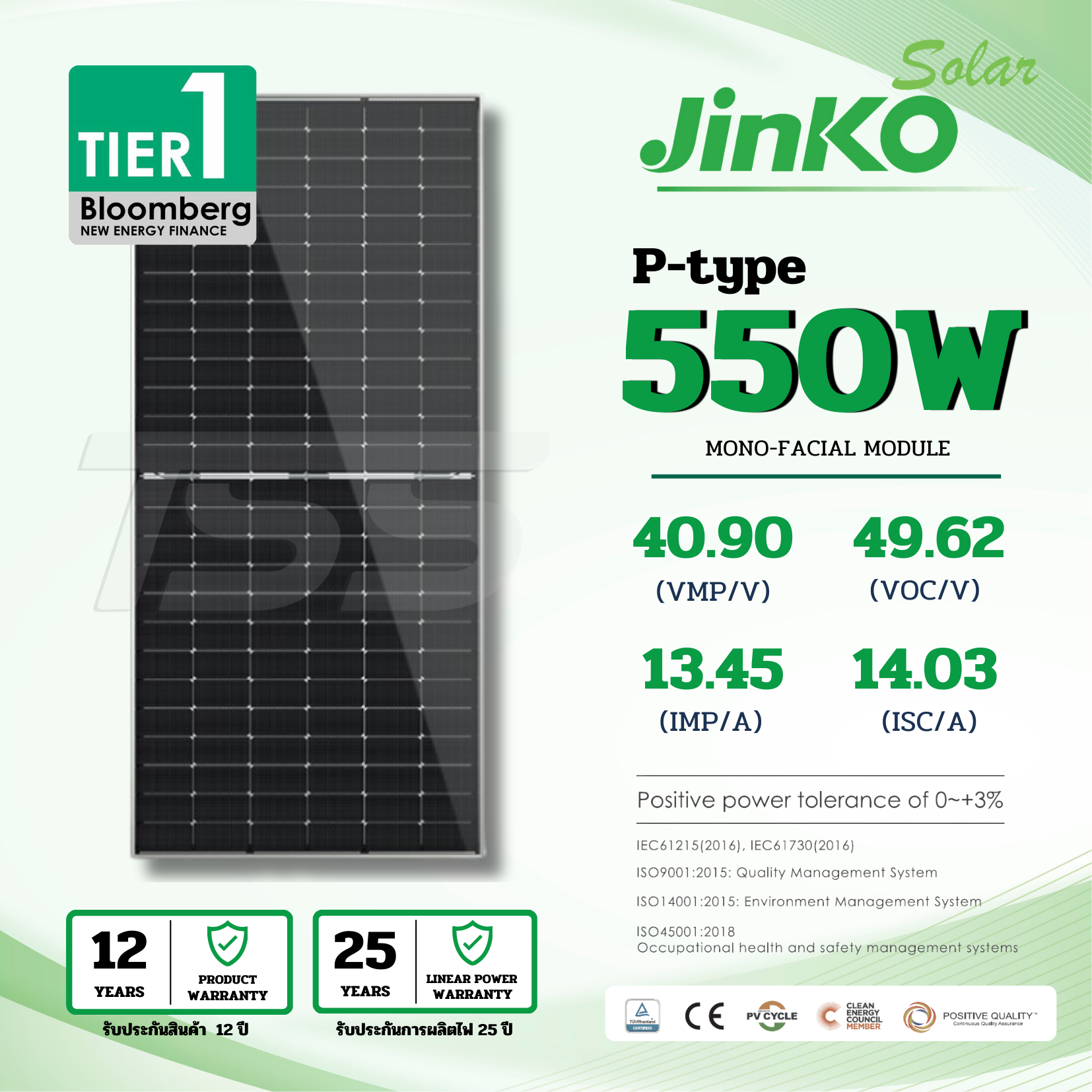 แผงโซล่าเซลล์ 550W Mono Jinko Half (รับสินค้าหน้าร้านเท่านั้น)