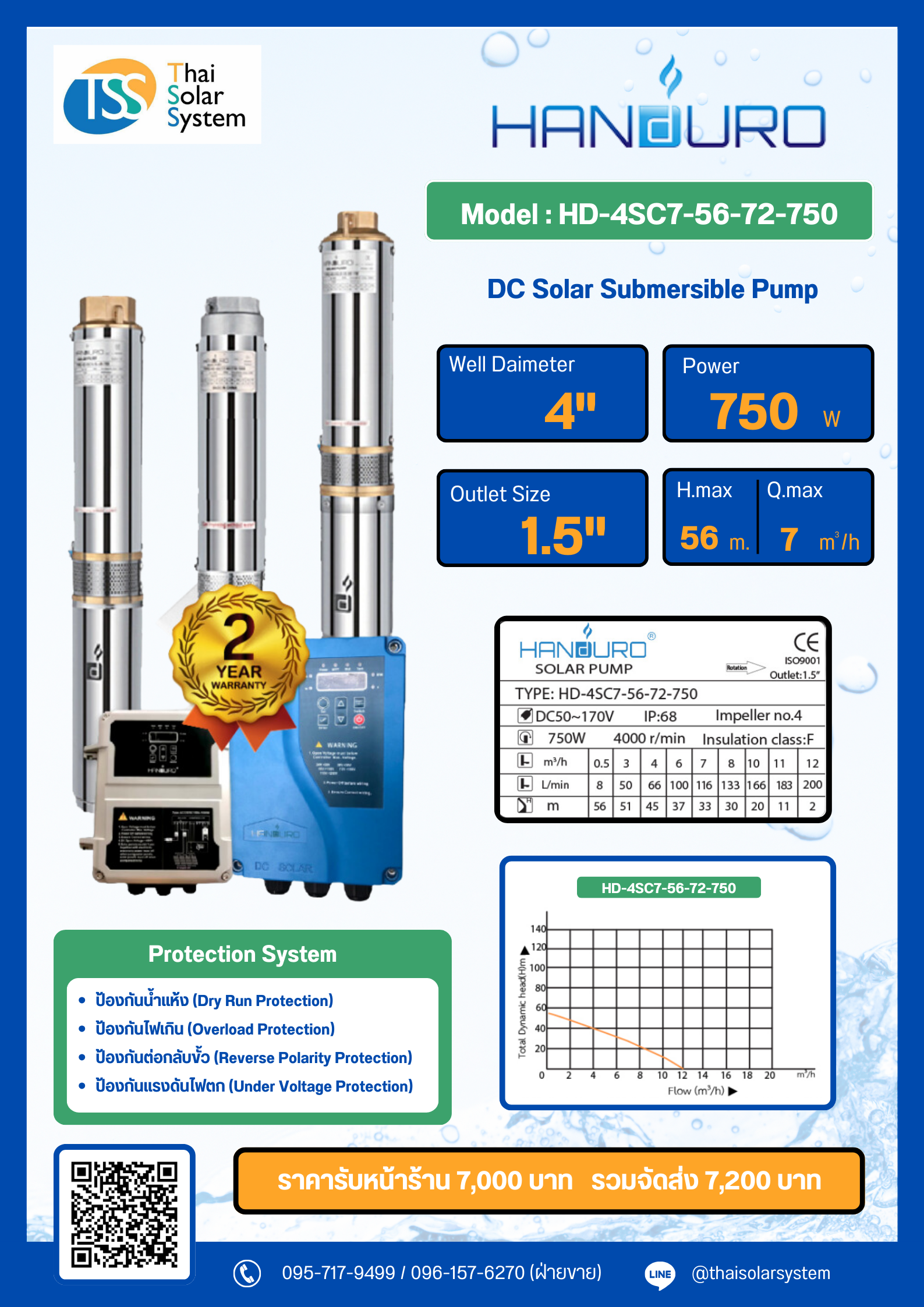 ปั๊มบาดาล DC ยี่ห้อ HANDURO ขนาด 750W