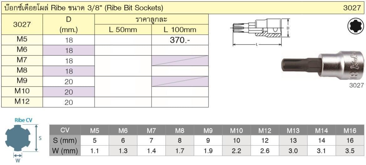 บ๊อกเดือยโผล่ RIBE 3/8นิ้ว-50-M12 KOKEN 3027-50-M12 10041-KOK-0288 C23 ...
